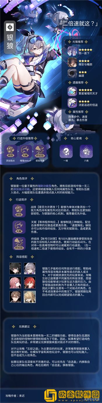 崩坏星穹铁道银狼强度全面分析