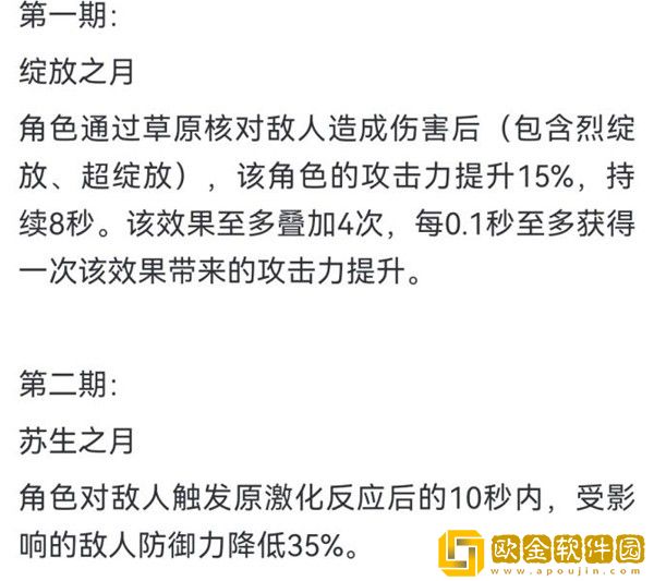 原神3.0深渊第12层怎么过 原神3.0深渊第12层通关攻略教程