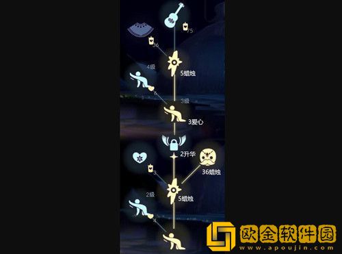 2022光遇复刻国庆有什么活动 国庆节活动兑换图介绍