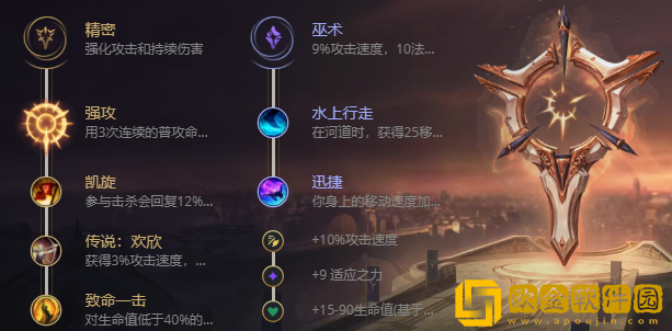 2022英雄联盟狼人符文怎么点