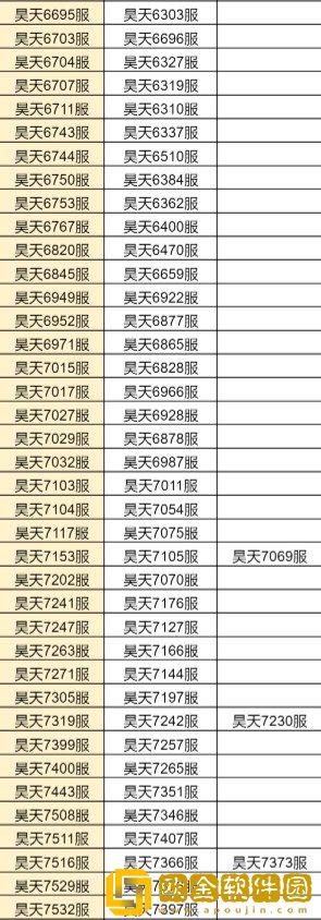 ****h5合服查询2022 合服公告2022图片6