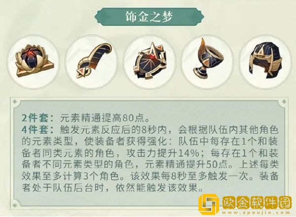 原神3.0圣遗物饰金之梦推荐角色攻略