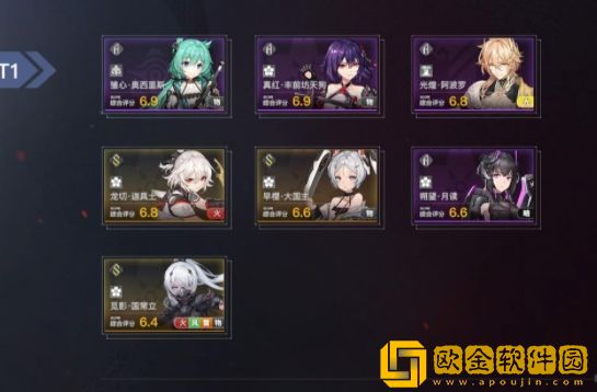 深空之眼角色强度排行 深空之眼最强角色推荐图片2