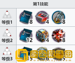 明日方舟鸿雪专精材料 明日方舟鸿雪专精材料一览