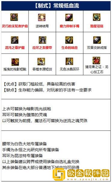 dnf黑暗武士110级装备怎么选