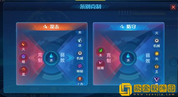 奥拉星手游洛洛离逆元化装备链接怎么搭配 洛洛离逆元化装备链接搭配推荐