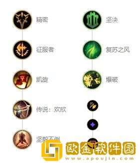 2022lol诺克萨斯之手出装攻略