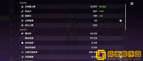 原神3.0深渊平民阵容搭配攻略