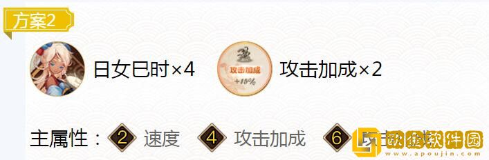 2022阴阳师荒御魂搭配