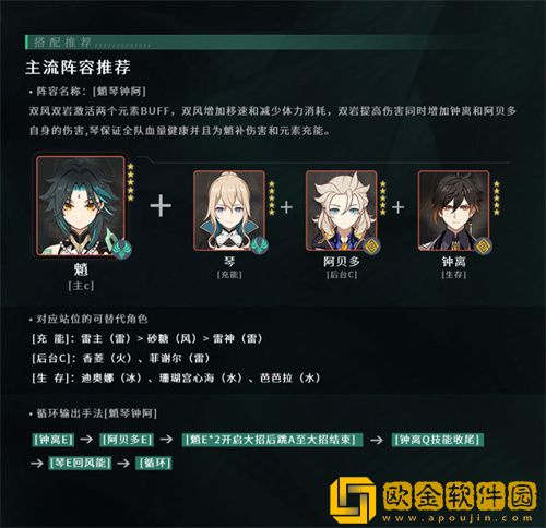 原神魈和散兵谁厉害 魈和流浪者强度分析