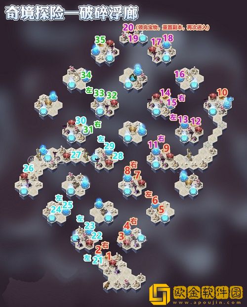 剑与远征破碎浮廊怎么通关 剑与远征破碎浮廊怎么通关