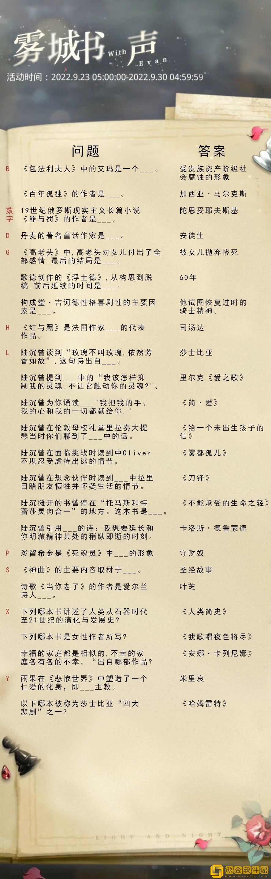 光与夜之恋雾城书声答案 光与夜之恋雾城书声答案汇总