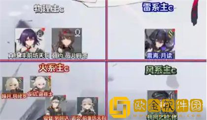 深空之眼觅影国常立阵容配队攻略