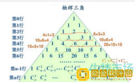 《饿了么》7月18日免单一分钟时间答案分享