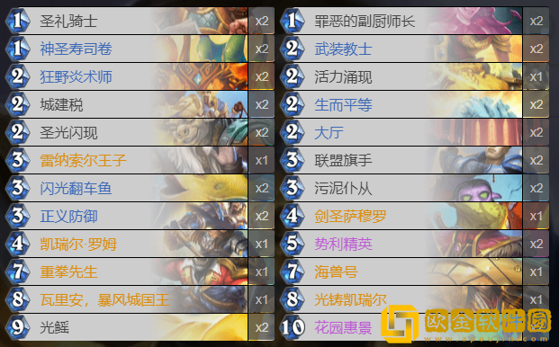 炉石传说新版本骑士卡组2022 炉石传说纳斯利亚堡的悬案标准圣骑士