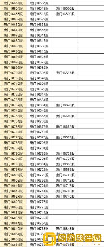 ****h5合服查询2022 合服公告2022图片18