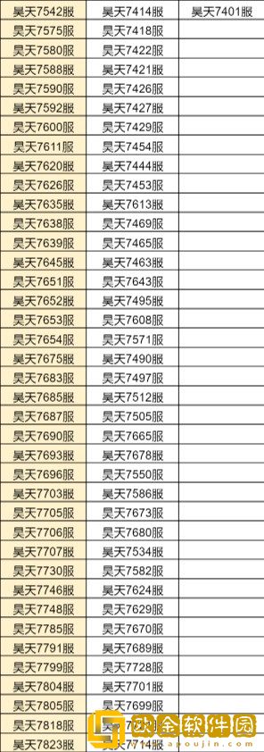 ****h5合服查询2022 合服公告2022图片7