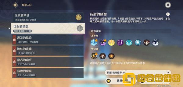 原神衍射的猜想怎么过 衍射的猜想通关技巧攻略