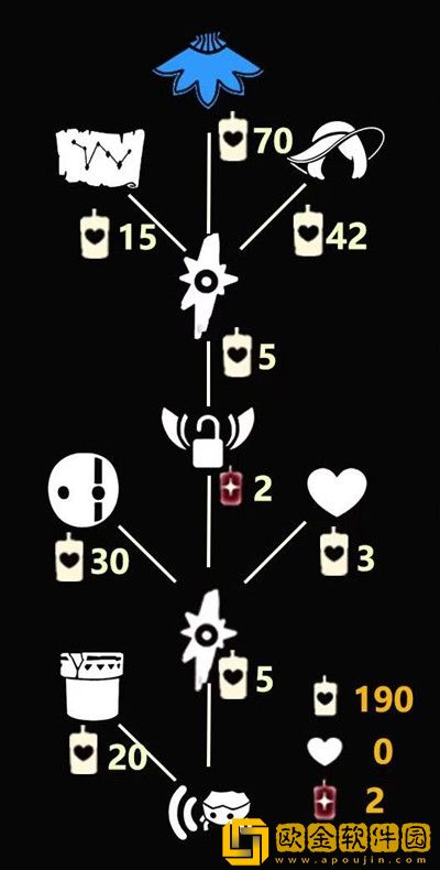 光遇螃蟹叫先祖复刻兑换物品大全 5.5复刻先祖兑换列表图[多图]图片2