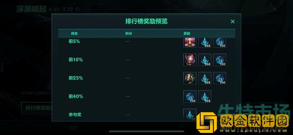 《英雄联盟手游》深渊崛起活动玩法介绍