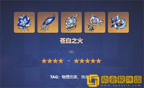 原神雷泽用什么圣遗物好 雷泽圣遗物搭配推荐