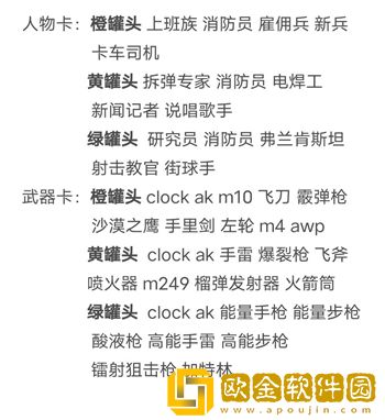 暴走枪手罐头兑换攻略