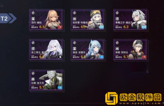 深空之眼角色强度排行 深空之眼最强角色推荐图片3