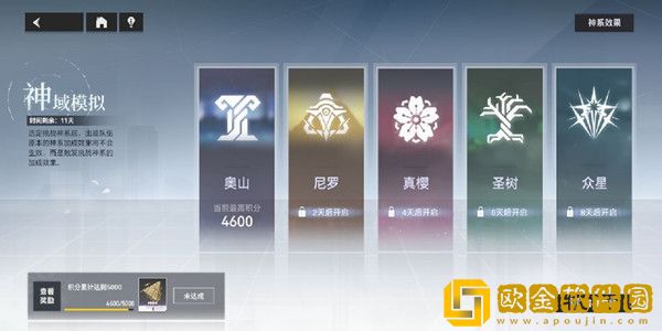 深空之眼神域模拟怎么打 神域模拟满分通关图文攻略