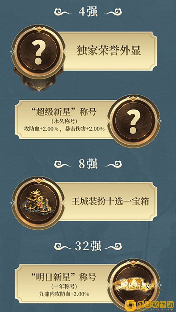 全面进化 锋芒毕露 《乱世王者》首届九鼎季中锦标赛震撼开启