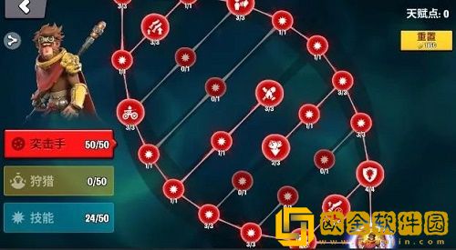 猿族时代悟空天赋加点最新推荐攻略