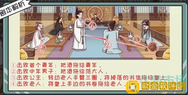 抖音小游戏《翻转吧剧情》全关卡通关攻略汇总大全