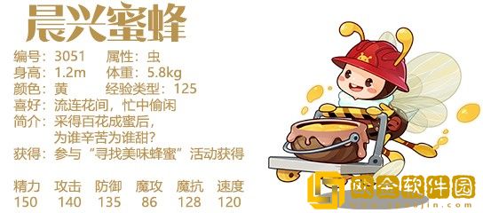 洛克王国晨兴蜜蜂技能表图鉴 晨兴蜜蜂怎么样/厉害吗