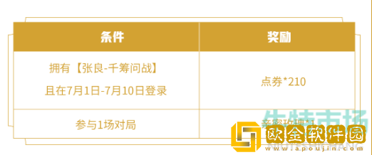 《王者荣耀》张良千筹问战皮肤免费获取方法