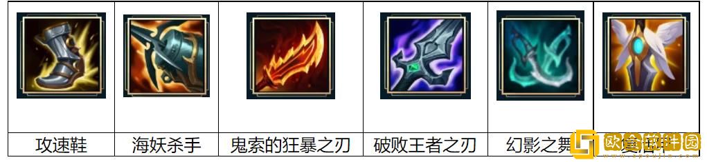 2022lol薇恩怎么出装