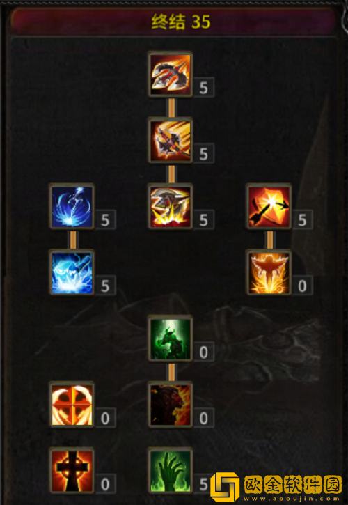 神兵奇迹魔剑士加点推荐攻略