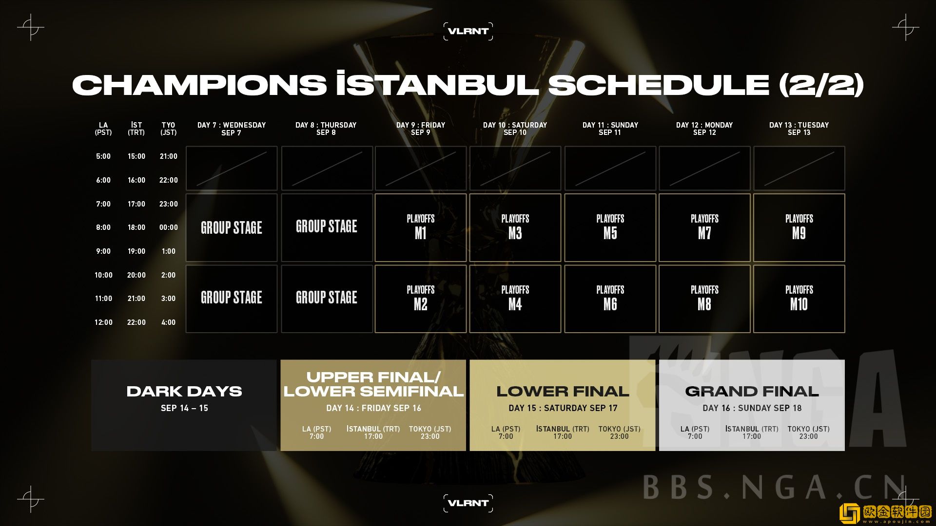 无畏契约VALORANT全球冠军赛2022将于8月31日开启