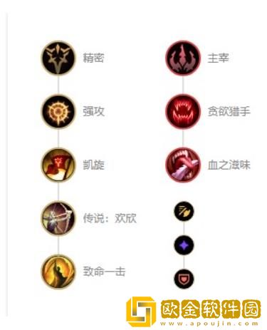 2022lol薇恩怎么出装