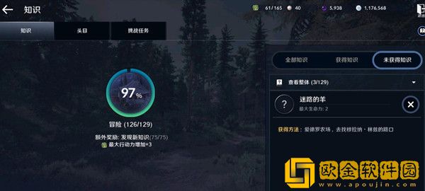 黑色沙漠手游迷路的羊在哪 迷路的羊知识点具体位置图示