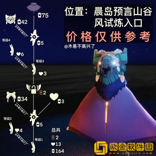 光遇国际服5月12日复刻先祖兑换表一览  5.12风先知先祖位置介绍图片2