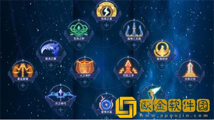 元素穿梭众神殿玩法攻略介绍