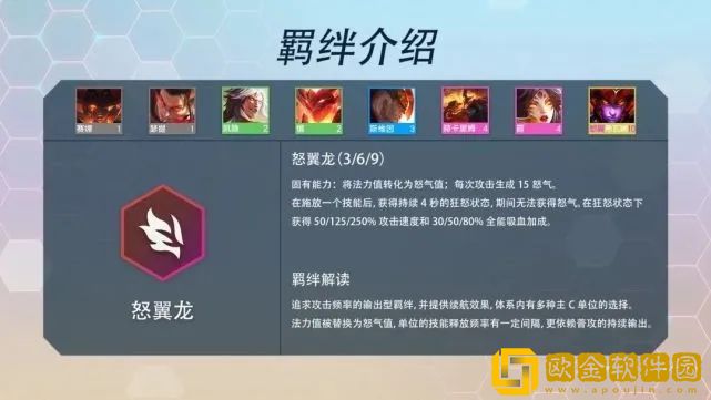 云顶之弈S7羁绊效果大全