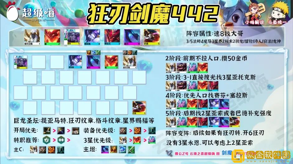 金铲铲之战巨龙之巢赌剑魔主C阵容推荐