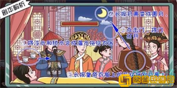 抖音小游戏《翻转吧剧情》全关卡通关攻略汇总大全