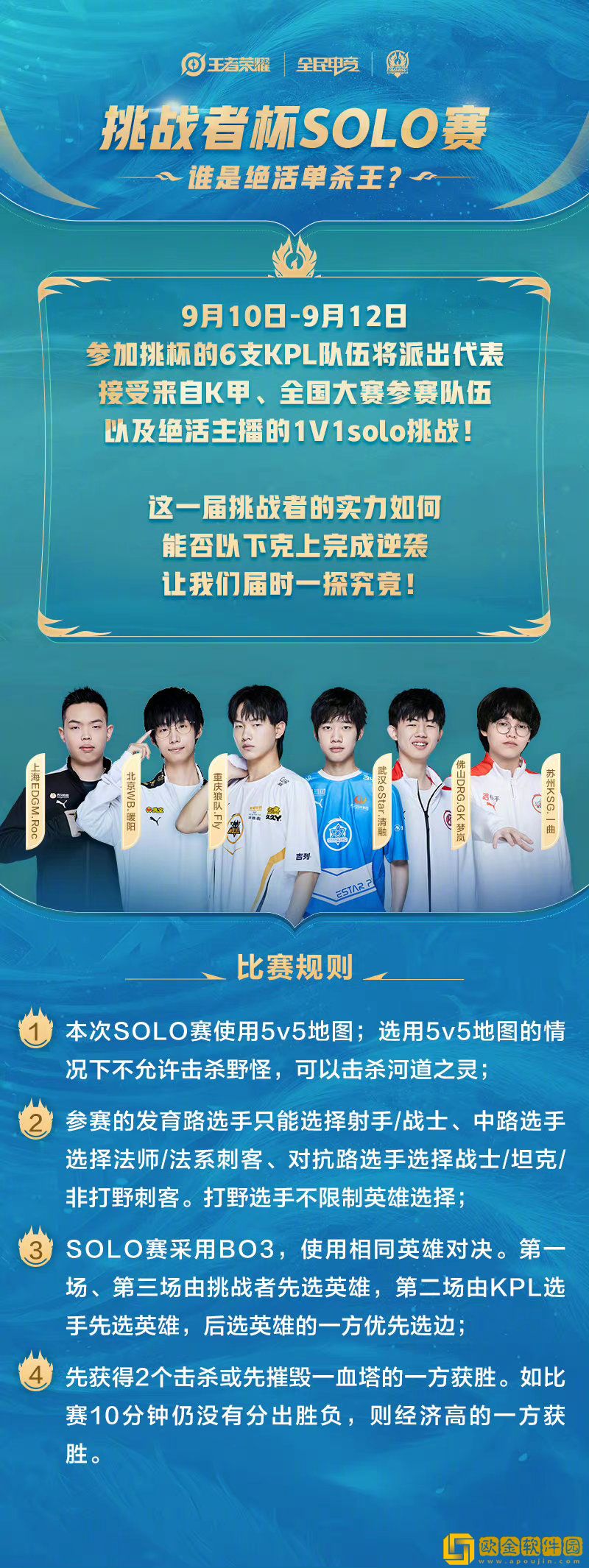 王者荣耀2022挑战者杯solo赛参赛名单 2022挑战者杯solo赛有哪些参赛选手