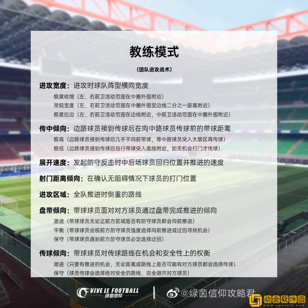 绿茵信仰经理排位赛攻略 经理排位赛教练模式战术详解