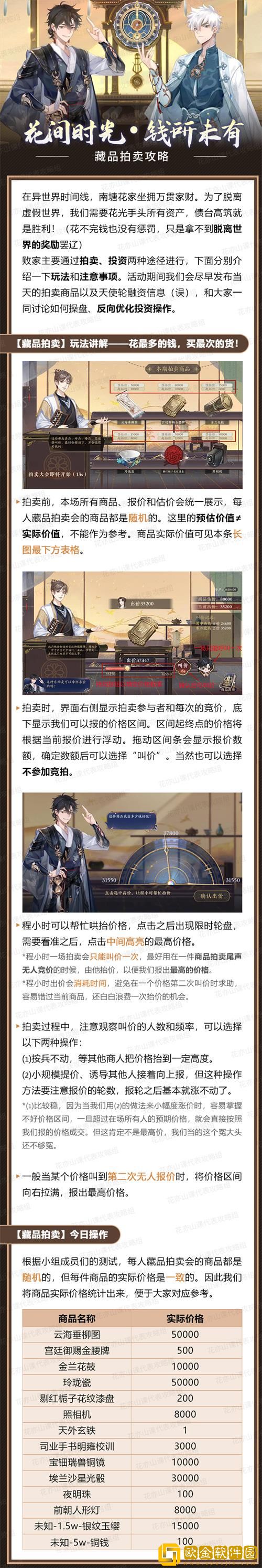 花亦山心之月藏品拍卖怎么玩 藏品拍卖玩法攻略