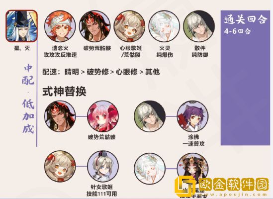 阴阳师终焉降临阵容搭配攻略 终焉降临速通阵容完美一览图片3