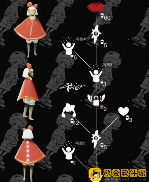 光遇9.30蝴蝶结先祖兑换什么