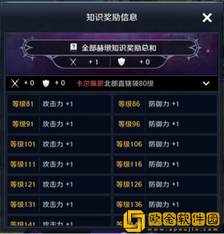 《黑色沙漠手游》2022年6月15日微信每日一题答案