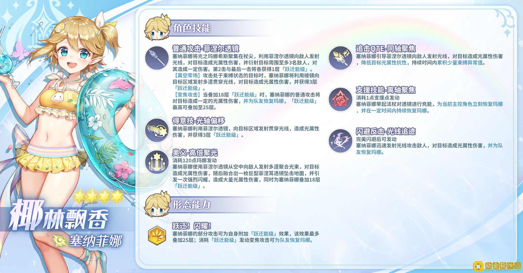 玛娜希斯回响椰林飘香泳装塞纳菲娜强度分析